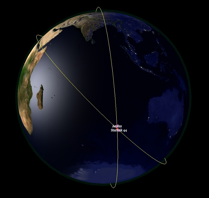 מסלול ההתנגשות של אאוליס עם סטארלינק 44. קרדיט: ESA