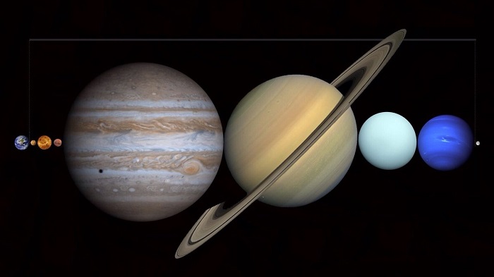 כל כוכבי הלכת בשורה, במרחק שבין הארץ לירח. קרדיט: reddit