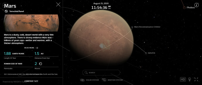 מיקום המקפות סביב מאדים כרגע.