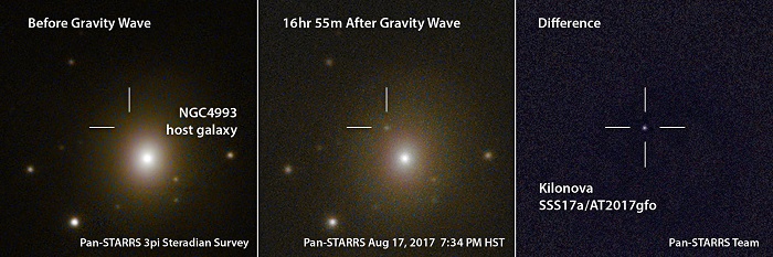 לא רק גלי כבידה, גם אור נצפה: תמונות לפני, אחרי והבדלים של מקור האור החדש בגלקסיית NGC4993 | צילום: Pan-STARRS