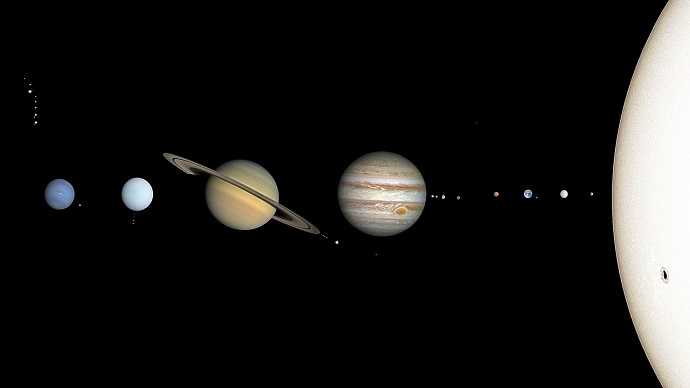 הדמיה של השמש וכל כוכבי הלכת במערכת השמש. זה בחיים לא ייראה ככה בשמיים. קרדיט: CactiStaccingCrane