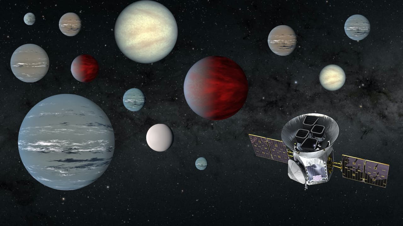 אילוסטרציה של כמה מכוכבי הלכת בקטלוג של TESS. קרדיט: NASA/JPL-Caltech