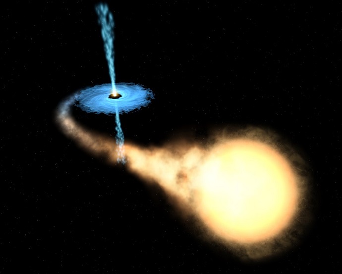 הדמיית אומן: חור שחור זולל כוכב ויוצר דסקת האצה ושני סילוני פליטה. קרדיט: ESA, NASA, and Felix Mirabel – Hubble Site