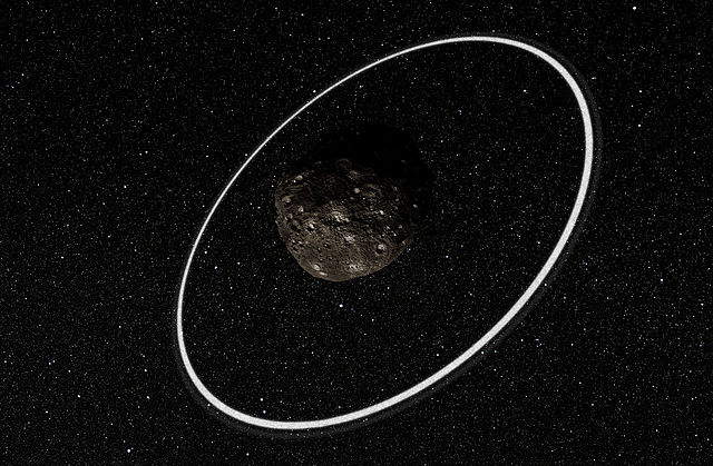 איור האסטרואיד צ'אריקלו, בעל שתי טבעות דחוסות סביבו | ESO/L. Calçada/M. Kornmesser/Nick Risinger