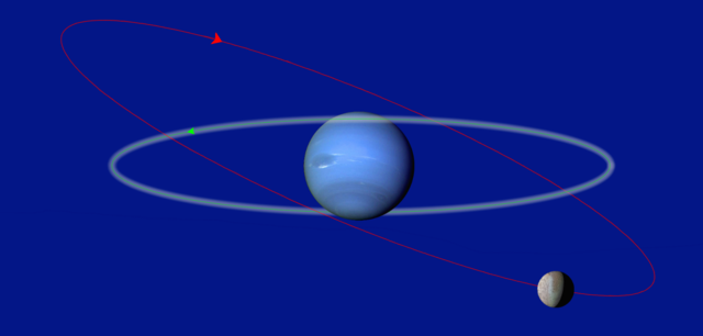 המסלול של טריטון (באדום) לעומת המסלול של שאר ירחי נפטון (באדום) – הטיה של 23 מעלות. קרדיט: NASA