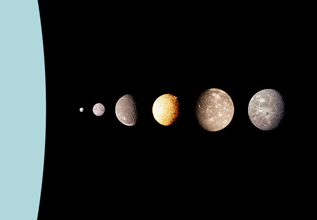 ירחי אורנוס הגדולים. מימין לשמאל: אוֹבֵּרוֹן, טיטניה, אוּמְבְּריאֶל, אריאל, מירנדה ופּאק. קרדיט: NASA