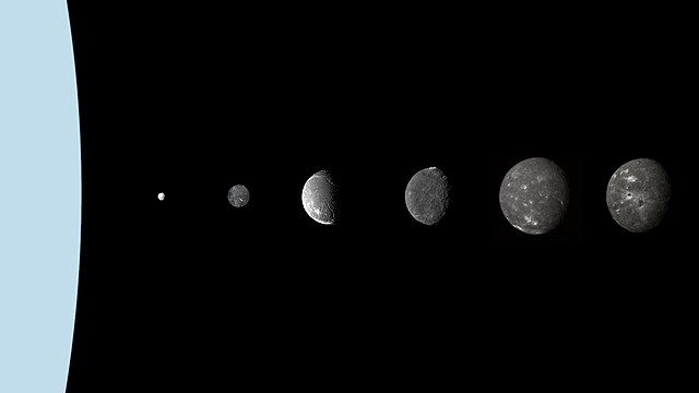 הדמיה של אורנוס וששת ירחיו הגדולים, לפי הסדר משמאל: פאק, מירנדה, אריאל, אומבריאל, טיטניה ואוברון. 