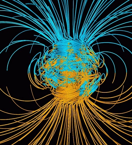 לשם השוואה, כך נראה השדה המגנטי העצמאי של כדור הארץ. הקווים הכחולים הם שדות מגנטיים הנמשכים לליבת הכדור והקווים הכחולים – ניתקים