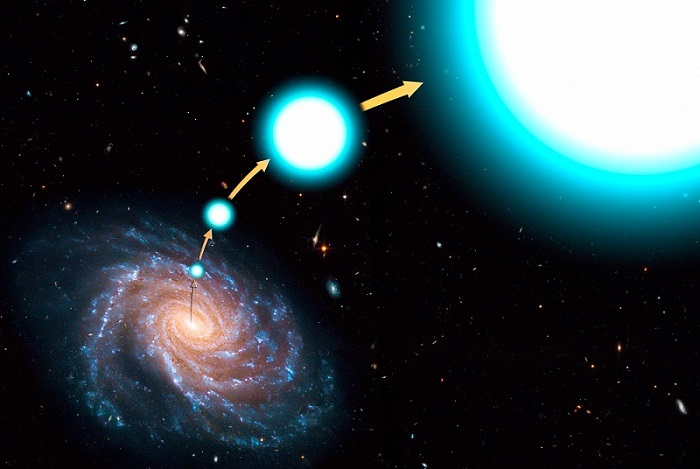 איור המדמה את בריחת אחד מהכוכבים שהתגלו | אילוסטרציה: NASA