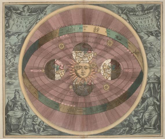 התובנה כי היממה היא תוצאה של סיבוב כדור הארץ סביב צירו, מקורה בתיאוריה ההליוצנטרית במאה ה- 16 | איור: אנדראס סלריוס, 1660