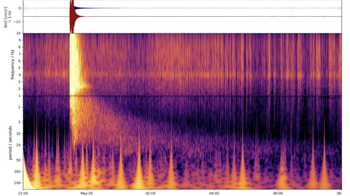 בתמונה: רעש האדמה, כפי שנמדד על ידי אינסייט ב־4 במאי השנה. צילום: NASA/JPL-Caltech