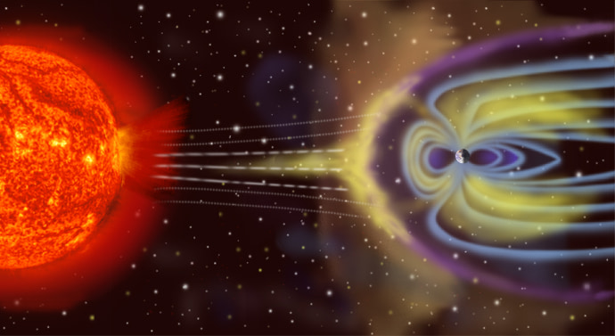 &quot;הזבוב המגנטי&quot; (התרשים אינו בקנה מידה): השדה המגנטי של כדור הארץ, המעוות מרוח השמש | קרדיט: NASA