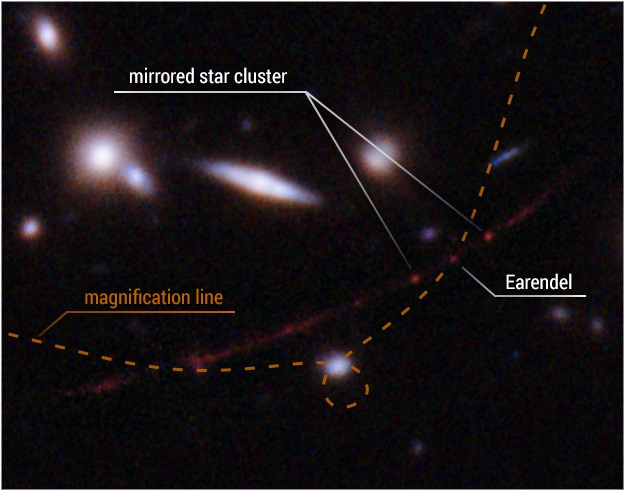 אירנדל כפי שצולם על ידי טלסקופ החלל האבל. קרדיט: NASA, ESA, Brian Welch (JHU), Dan Coe (STScI)
