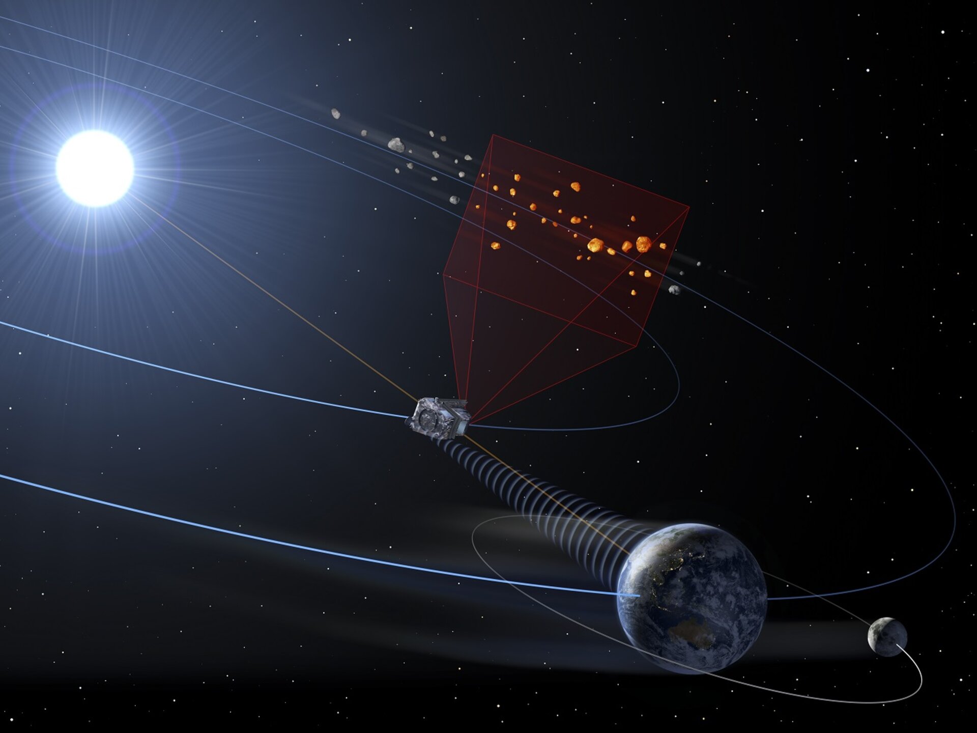 טלסקופ החלל NEOMIR בפעולה. הדמיה: ESA