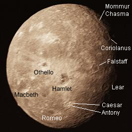 לא רק הירחים עצמם נקראים על שם דמויות ספרותיות: תווי השטח בירחים נושאים שמות של דמויות ממחזותיו של שייקספיר. כאן אפשר לראות את מקבת, אותלו, רומיאו, המלט וחברים נוספים על פני הירח אוברון. קרדיט: NASA