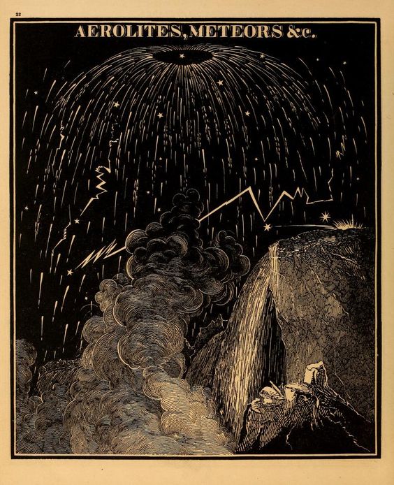 מטר מטאורים | איור: Smith's Illustrated Astronomy 1855