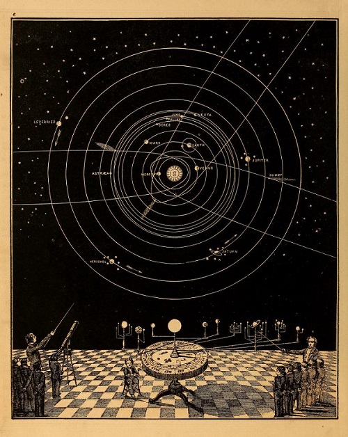משחר האנושות בני אדם נשאו מבט לשמיים המכוכבים | איור (1855): Smith's Illustrated astronomy