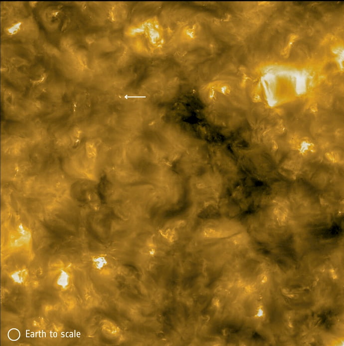 "מדורה" על פני השמש. העיגול למטה משמאל: גודל כדוה"א. קרדיט:  Solar Orbiter Team/EUI/ESA/NASA/CSL/IAS/MPS/PMOD/WRC/ROB/UCL/MSSL