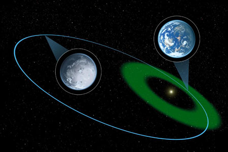 כוכבי לכת יכולים אולי לקיים תנאים מקיימי חיים גם אם מסלולם סביב הכוכב הינו בעל אקצנטריות גבוהה | NASA