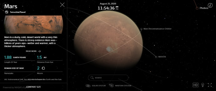 מיקום המקפות סביב מאדים כרגע. קרדיט: NASA’s Eyes מיקום המקפות סביב מאדים כרגע.