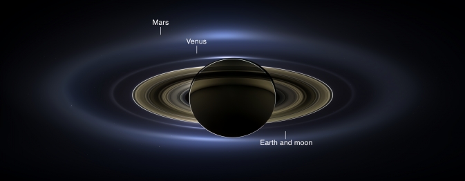 טבעות שבתאי כנגד השמש, כפי שצולמו ב-2013 על ידי הגשושית קאסיני של נאס"א. ברקע – מאדים. קרדיט: נאס"א