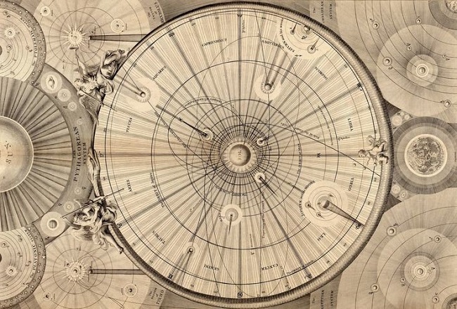מיפוי מערכת השמש משנת 1742 שנעשתה על ידי Thomas Wright of Durham