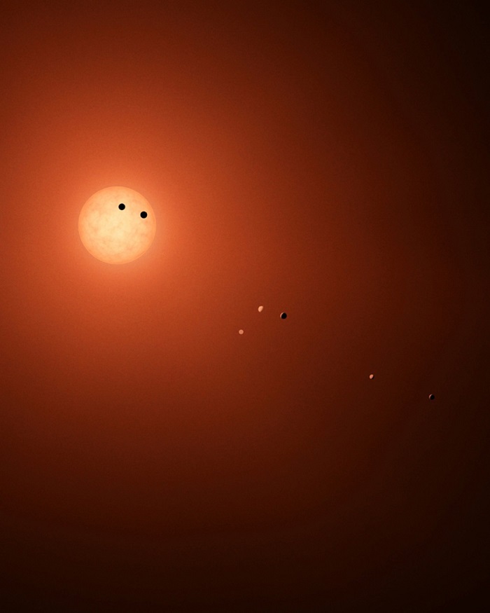 הננס האדום TRAPPIST-1 משמעותית קטן וקר מהשמש שלנו – המסה שלו היא כ-8% בלבד ממסת השמש, והוא קרוב יותר במידותיו לכוכב הלכת צדק